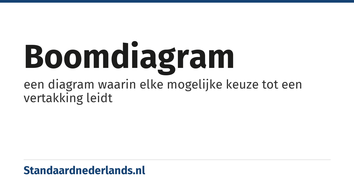 boomdiagram: een diagram waarin elke mogelijke keuze tot een vertakking leidt