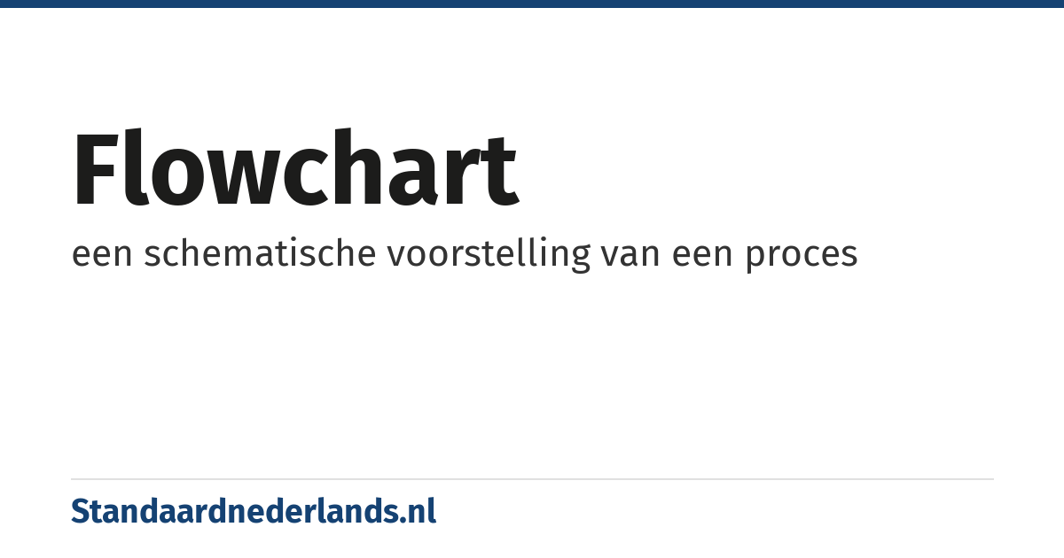 flowchart: een schematische voorstelling van een proces